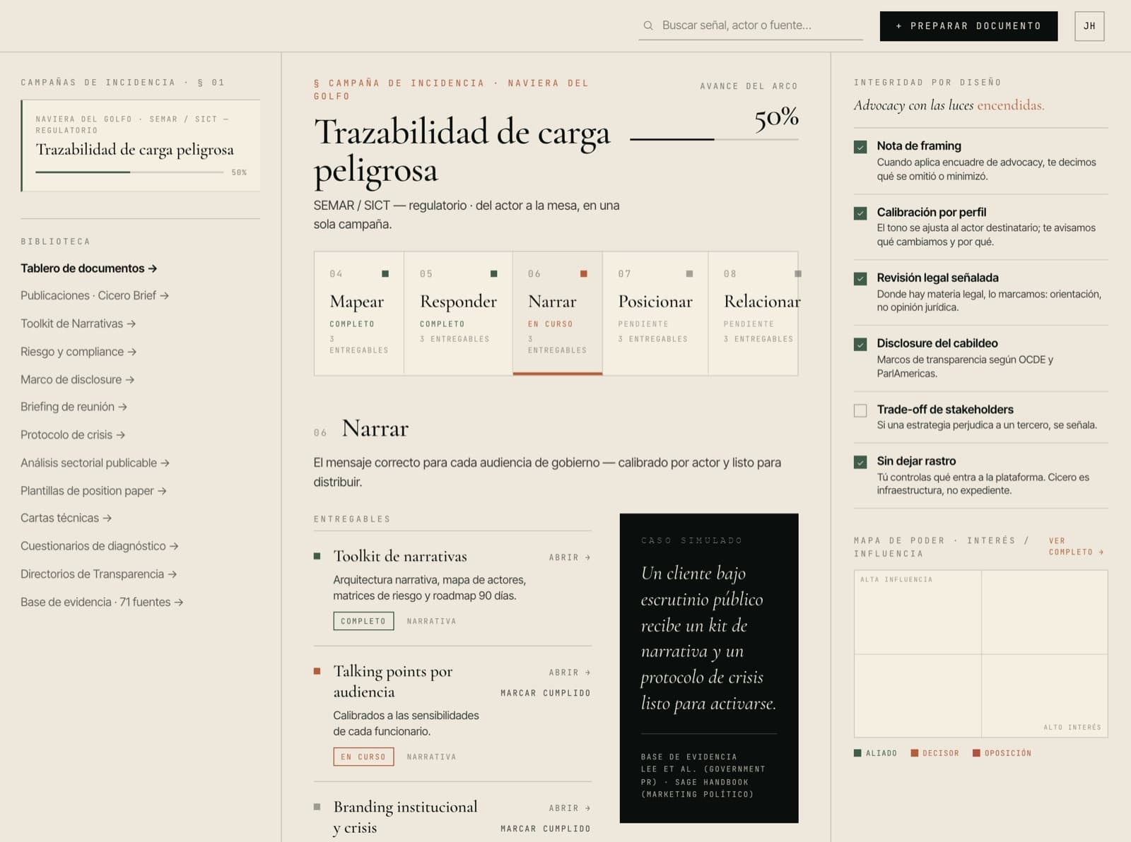 Dashboard de la campaña de incidencia Trazabilidad de carga peligrosa